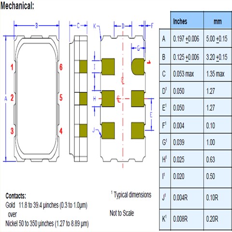 Pletronics晶振,HCSL時(shí)鐘振蕩器,HC55D晶振