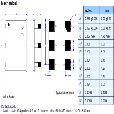 Pletronics晶振,石英晶體振蕩器,HC77D晶振