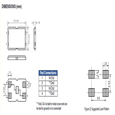 ECS-80-18-20BQ-DS,CSM-8Q伊西斯晶振,7050車規(guī)晶振