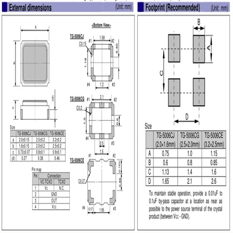 X1G004131004200,TG-5006CJ晶振,EPSON應用晶振