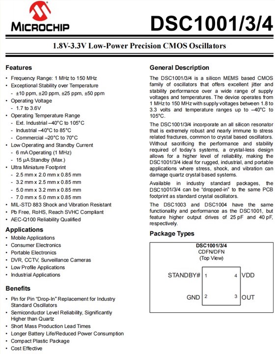 DSC1001，DSC1003,DSC1004