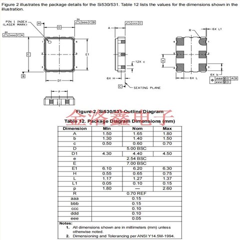 530BB67M5000DG,Skyworks歐美思佳訊晶振,7050有源差分晶振