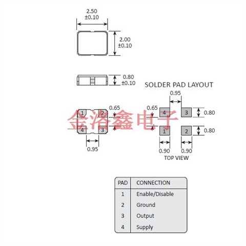 GXO3201L/EI-50MHz,英國高利奇Golledge晶振,GXO3201L振蕩器