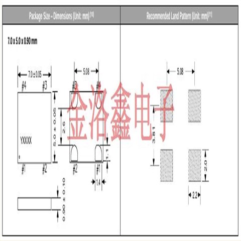 SIT8008BI-21-33E-33.333330,美國(guó)SiTime可編程晶振,3225陶瓷晶振