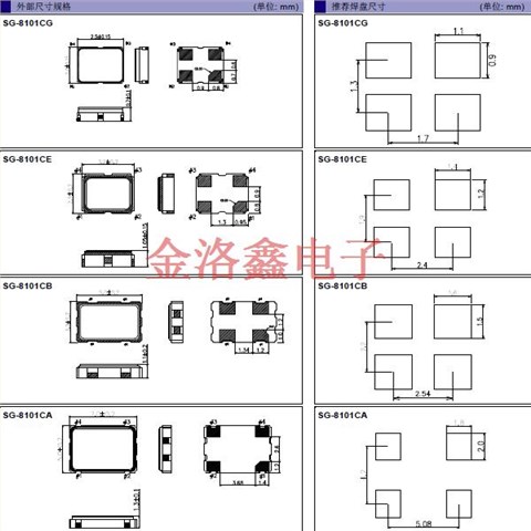 SG-8101CB121.5000M-TBGPA0,EPSON筆記本電腦晶振,5032有源晶振