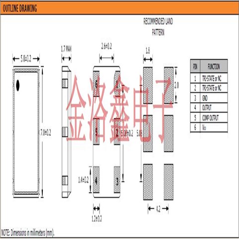 SXO75L3A481-156.250M,SUNTSU松圖晶振,7050差分晶振