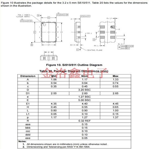 510KBA100M000BAG,Skyworks思佳訊晶振,低功耗設(shè)備應(yīng)用晶振
