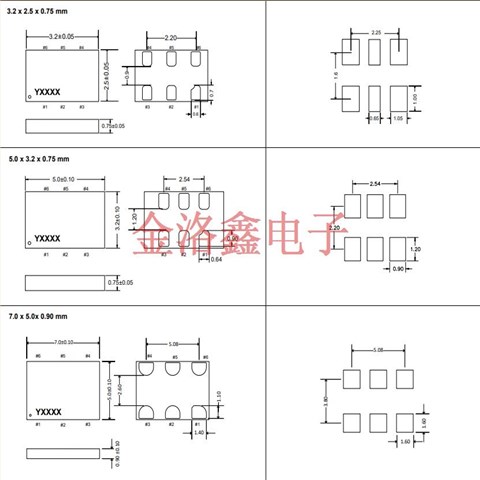 SIT9120AC-1D1-XXS50.000000X,SiTime有源貼片晶振,7050mm晶振