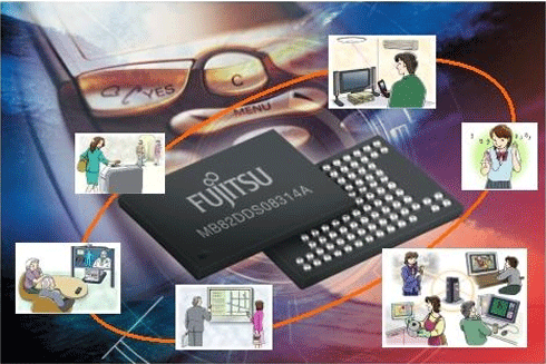 FRAM存儲器晶振,富士石英晶振