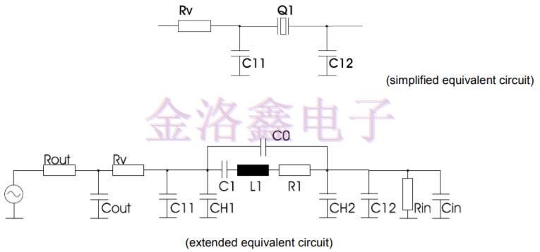 德國(guó)晶振,Geyer石英晶體振蕩器