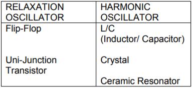 美國(guó)晶振,Raltron石英晶體振蕩器