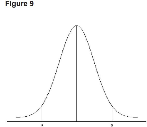 差分晶振,LVDS差分振蕩器,低相噪晶體振蕩器,低相位抖動晶振