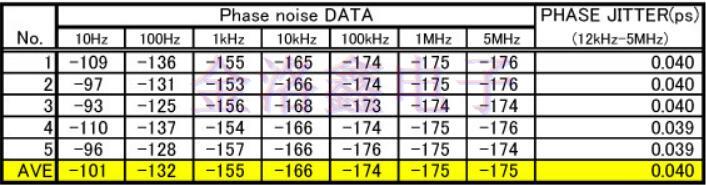 Golledge Crystal前瞻性設(shè)計方案