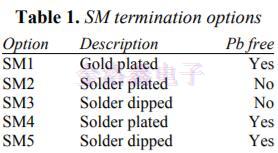 美國(guó)Statek Crystal焊接指導(dǎo),美國(guó)進(jìn)口晶振