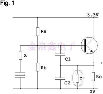 IQD單晶體晶體振蕩器電路介紹,英國進口晶振