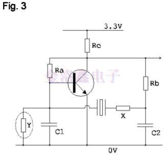 IQD單晶體晶體振蕩器電路介紹,英國進口晶振
