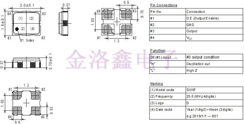 KDS晶振開發(fā)汽車安全系統(tǒng)用OSC系列