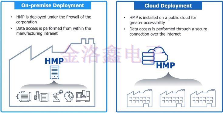 從中國制造到中國智造晶振扮演了什么角色?