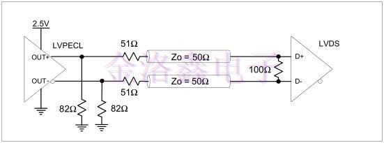 差分振蕩器驅(qū)動自偏置差分輸入