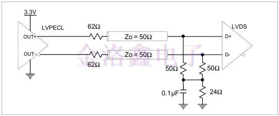 差分振蕩器驅(qū)動自偏置差分輸入