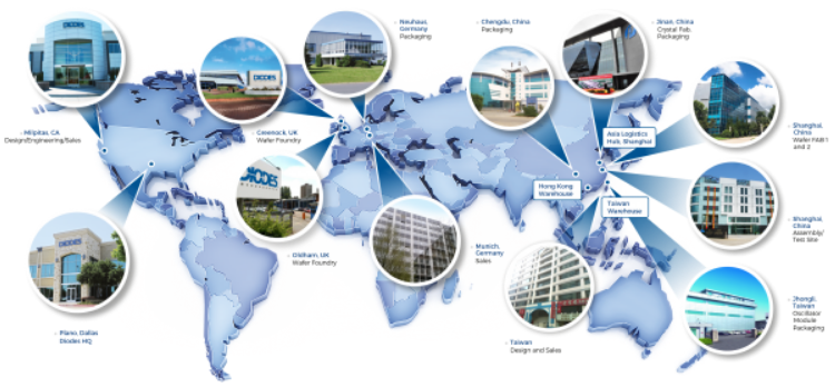 臺灣Diodes Crystal編碼FL1200112看似簡單實(shí)則暗藏玄機(jī)