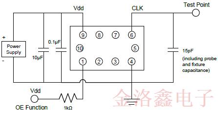 SiTime車用溫補晶振SiT5187AC-FK-33E0-19.200000T技術(shù)規(guī)格書下載