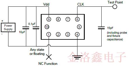 SiTime車用溫補晶振SiT5187AC-FK-33E0-19.200000T技術(shù)規(guī)格書下載