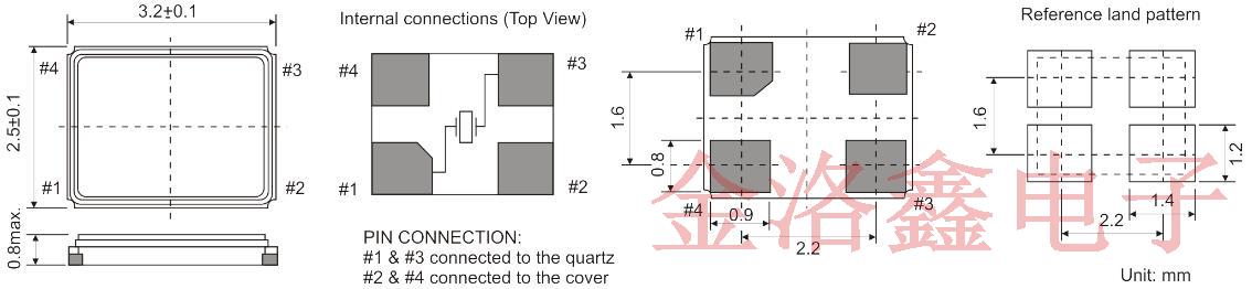 PETERMANN Crystal快速啟動振蕩的低ESR擺幅方案設(shè)計