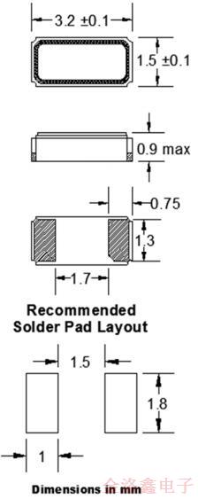 FOX?？怂笷SMLF貼片晶體系列變更通知