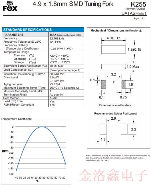 FOX福克斯FSMLF貼片晶體系列變更通知