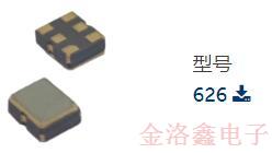 CTS時鐘振蕩器特征應用與特色產品介紹