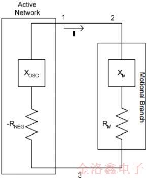 深入了解IDT差分晶體振蕩器知識(shí)學(xué)庫