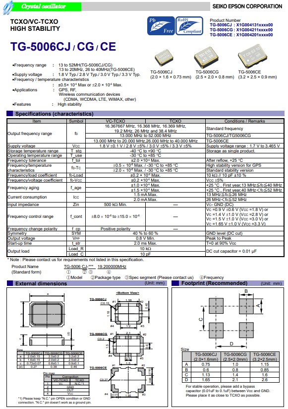TG-5006CJ，TG-5006CG,TG-5006CE
