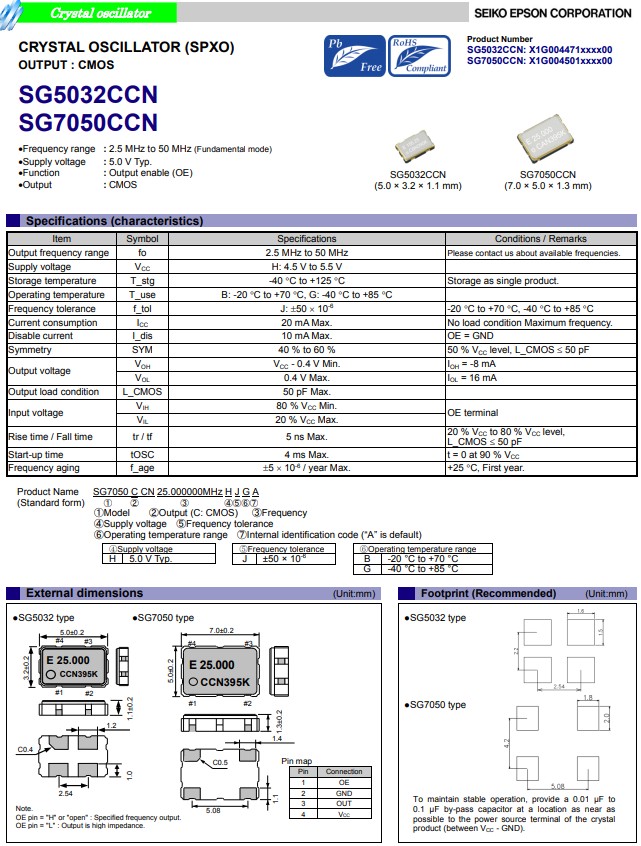 SG5032CCN，SG7050CCN