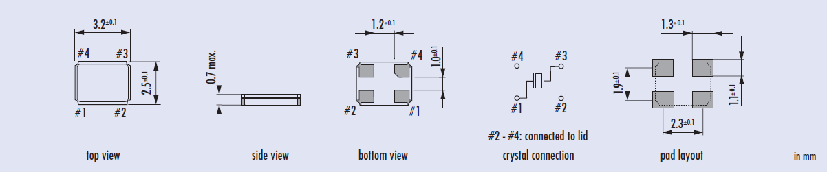 歐美無(wú)源石英晶體,3225車載SMD晶振,JXS32P4晶振