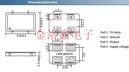 95032S超小型時鐘振蕩器,艾西迪晶體,RSD1600BBISEPL-PF[16MHz]晶振