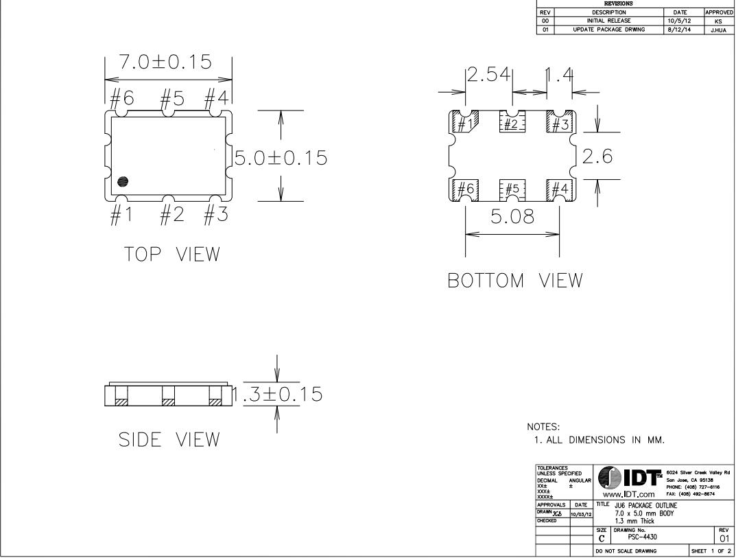 瑞薩進口晶振,7050mm壓控晶振,XLP73V48.000000I,6G相關(guān)設(shè)備晶振