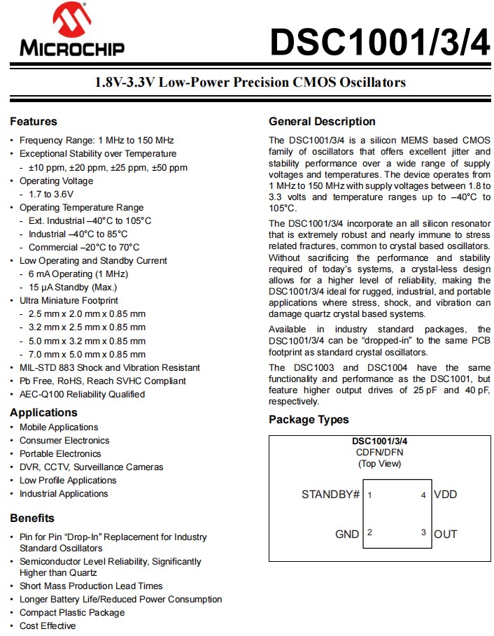 DSC1001，DSC1003,DSC1004