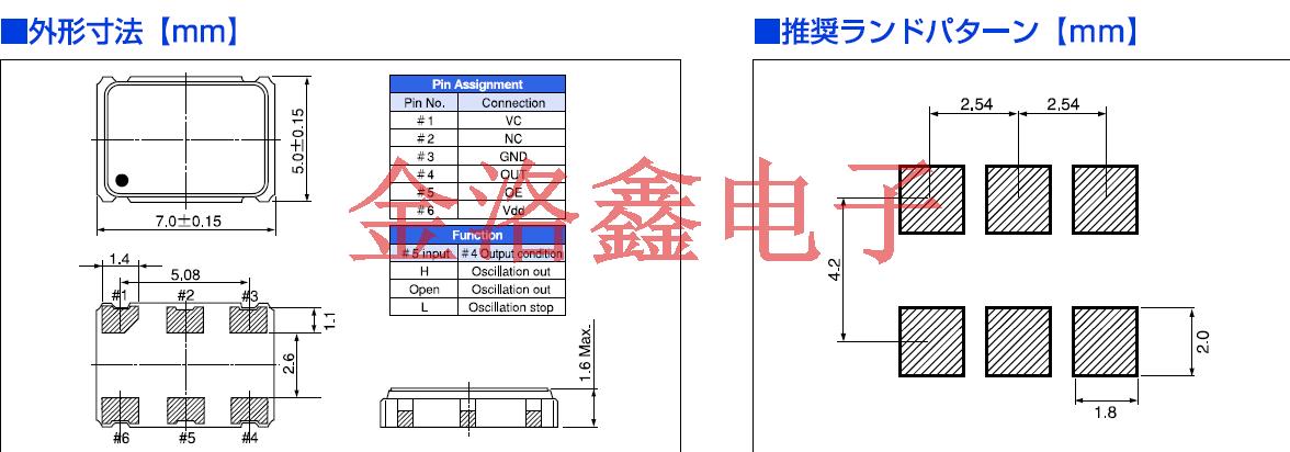 CSX750VCB20.000M-UT,CSX-750V系列晶振,VCXO晶振,日本進口西鐵城晶振