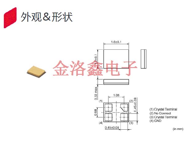 XRCMD48M000FXQ58R0 1.6-1.2