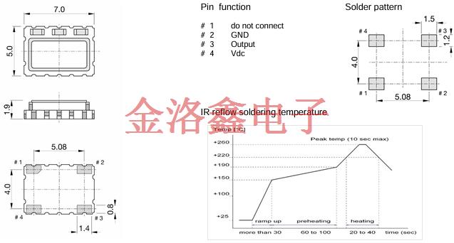 TX7-705CM-TQ-ST3,QuartzCom晶振,TCXO溫補(bǔ)晶振