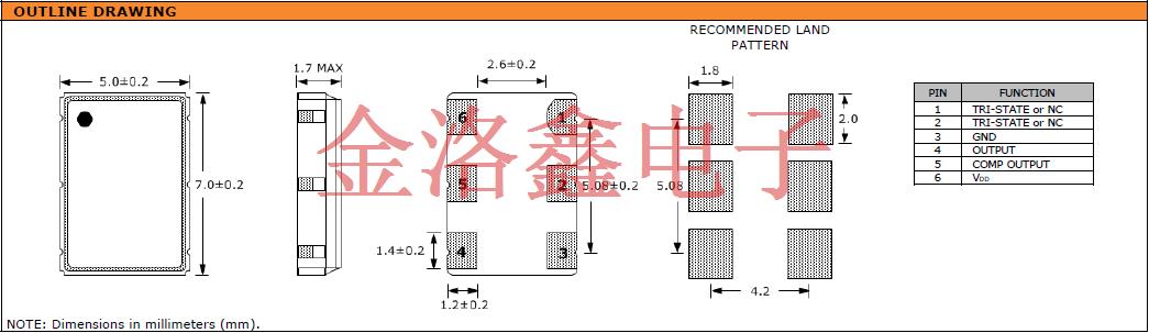 SXO75L 7050 OSC LVDS