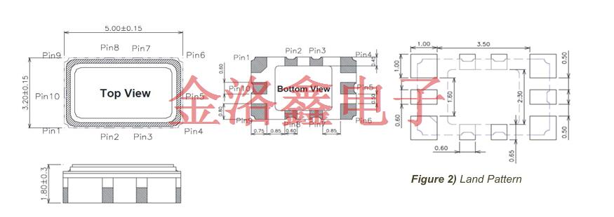 ECS-TXO53-S3-33-400-BN-TR-